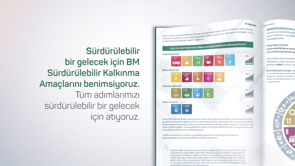 Yeşilova Holding   sürdürülebilirlik raporu  yayınlandı    