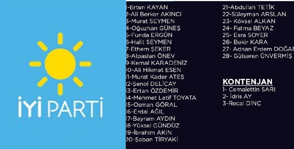 İYİ Gemlik’te Meclis Adayları Belirlendi