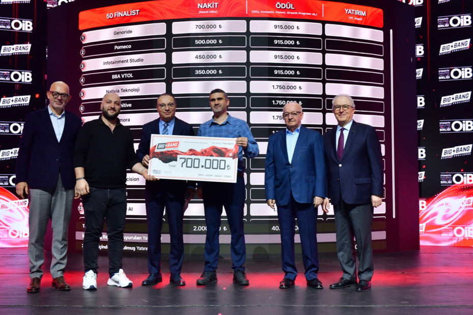 OİB’DEN MOBİLİTEDE FARK YARATAN DÖRT GİRİŞİME 2 MİLYON TL ÖDÜL
