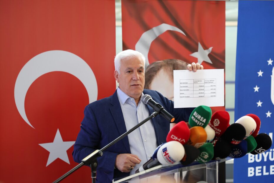 Başkan Bozbey’den Grev Açıklaması: “Bursalıların da çalışma arkadaşlarımızın da haklarını koruyoruz’