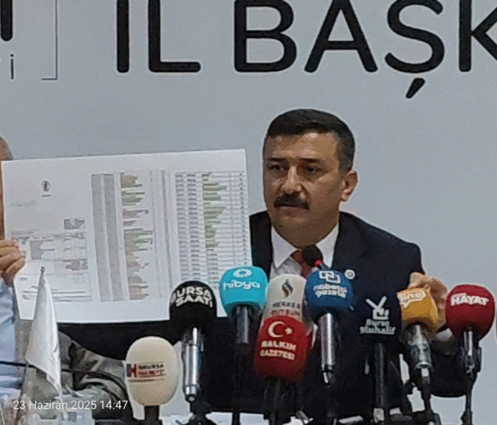 SELÇUK TÜRKOĞLU; “ŞEHRE “YATIRIM VAR” DİYENLER,  BU RAKAMLARLA YÜZLEŞSİN!”