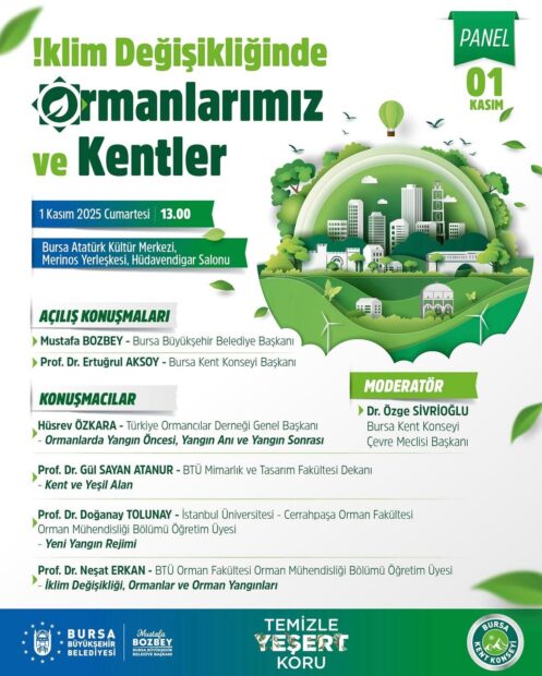 İKLİM DEĞİŞİKLİĞİ BURSA’DA MASAYA YATIRILACAK