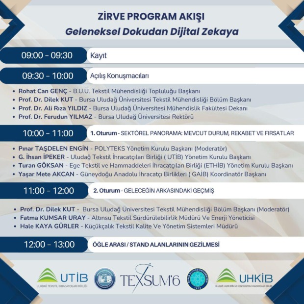 TEXSUM’26, TEKSTİL SEKTÖRÜNÜN GELECEĞİNİ BURSA’DA MASAYA YATIRACAK