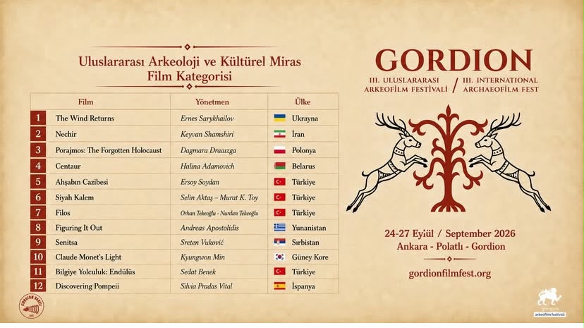 Ahşabın Cazibesi Gordion Arkeofilm Festivalinde Finalde